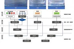 亚洲杯-韩国vs巴林首发：孙兴慜、金玟哉、李刚仁先发，曹圭成出战