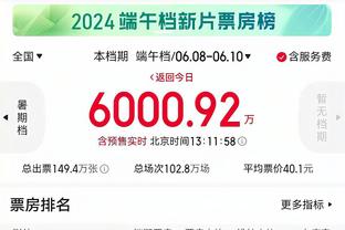 高效输出！阿伦9中8拿到19分12篮板